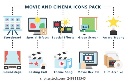 Movie and cinema glyph icon set, contain award, special effect, film archive, review, and more. vector EPS 10. use for UI, UX movie and cinema theme, app and web development.