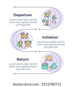 Elementos de jornada do herói de filme infográfico sequência vertical. Trace a história, personagens. Gráfico de informações de visualização com 3 etapas. Fluxo de trabalho de círculos