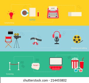 Movie making icons set in flat design style, vector illustration. Includes cinema idea, scriptwriting, shooting, editing, and screening icons