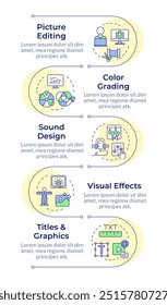 Movie post-production infographic vertical sequence. Film editing, cinematography. Visualization infochart with 5 steps. Circles workflow