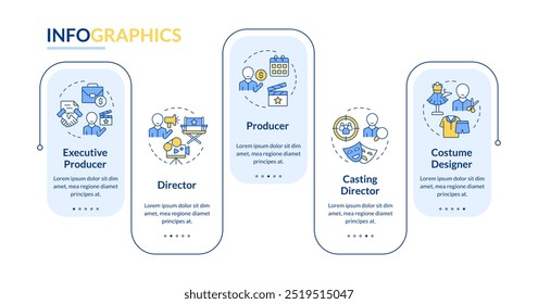 Vetor infográfico de retângulo da equipe de produção de filmes. Direção de filmes, storyboard. Teste de ator. Visualização de dados com 5 etapas. Gráfico editável de opções retangulares