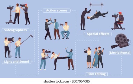 Movie Production Flowchart With Action Scenes Special Effects Videographers Film Editing Elements Flat Vector Illustration