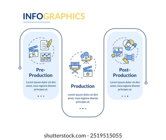 Vetor infográfico de retângulo de processo de produção de filmes. Direção de filmes, edição de vídeos. Visualização de dados com 3 etapas. Gráfico editável de opções retangulares