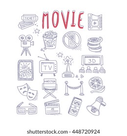 Movie Produstion And Industry Objects Collection