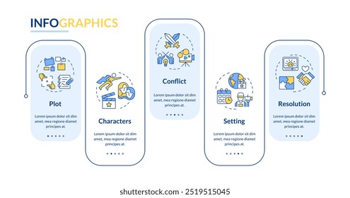 Vector de infografía de rectángulo de Elementos de historia de película. Cinematografía, trama de personajes. Visualización de datos con 5 pasos. Gráfico de opciones rectangulares editable