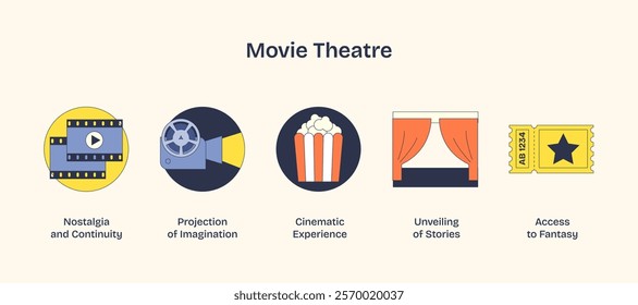 Movie theatre icons depict film reel, projector, and popcorn, symbolizing cinematic experiences. Neubrutalism style