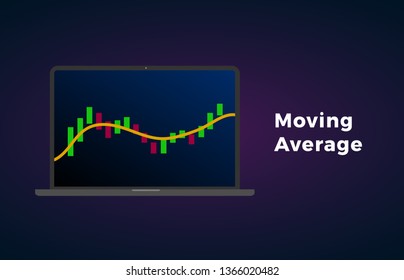 Moving Average indicator technical analysis. Vector stock and cryptocurrency exchange graph, forex analytics and trading market chart. MA - Moving Average (rolling or running average)