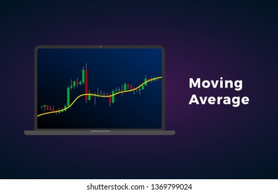 Moving Average Indicator Technical Analysis. Vector Stock And Cryptocurrency Exchange Graph, Forex Analytics And Trading Market Chart On Laptop Display Screen