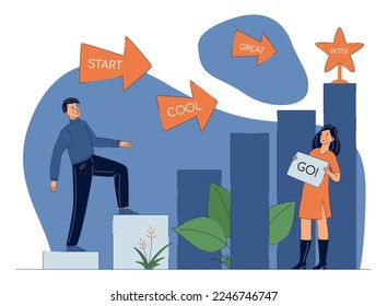 Moving forward and up the career ladder to success