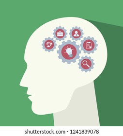 Moving gears inside the head. Mental activity