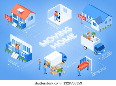 Moving In New House Real Estate Isometric Projection Vector Concept. Realtor Shoving Apartment To Clients, Moving Company Workers Loading Boxes In Truck, Happy Couple Standing On Porch Illustration