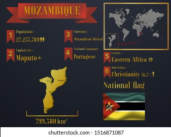 Mozambique statistic data visualization, travel, tourism destination infographic, information. Graphic vector illustration. National flag, African country silhouette, world map icon business element