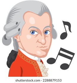 Mozart The world's great character