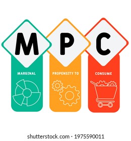 MPC - Marginal Propensity to Consume acronym. business concept background.  vector illustration concept with keywords and icons. lettering illustration with icons for web banner, flyer, landing pag