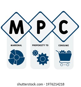 MPC - Marginal Propensity to Consume acronym. business concept background.  vector illustration concept with keywords and icons. lettering illustration with icons for web banner, flyer, landing pag