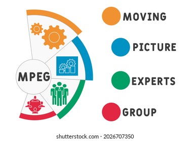 Mpeg Moving Picture Experts Group Acronym Stock Vector (Royalty Free ...