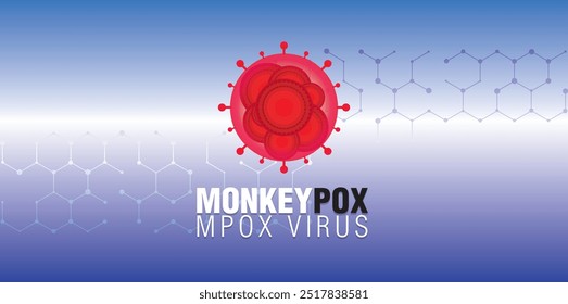 MPOX, Monkeypox virus banner for awareness and alert against disease spread, symptoms or precautions. Monkey Pox virus outbreak pandemic design with microscopic view background. Vector Illustration