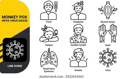 Virus de la viruela símica. Viruela del mono, fiebre, dolor de cabeza, dolor muscular, fatiga, hinchazón de la axila, erupción cutánea, pulmones, sudor y virus. Icono de Vector simple