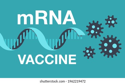 MRNA - Messenger RNA Vaccine Against Novel Coronavirus - 2019-nCoV. Vector Illustration