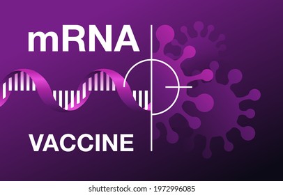 MRNA - Messenger RNA Vaccine Against Novel Coronavirus - 2019-nCoV. Vector Illustration