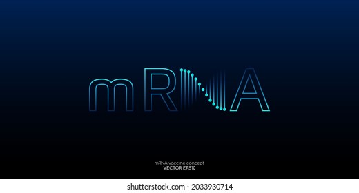 MRNA Vaccine Logo Or Symbol. Abstract RNA Molecule Helix Spiral Blue Green Isolated On Black Background. Vector Illustration In Concept Covid Vaccine, Medical Science, Genetic Biotechnology, Gene