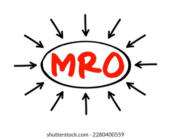 MRO Maintenance, Repair, and Operations - all the activities needed to keep a company's production processes running smoothly, acronym text concept with arrows