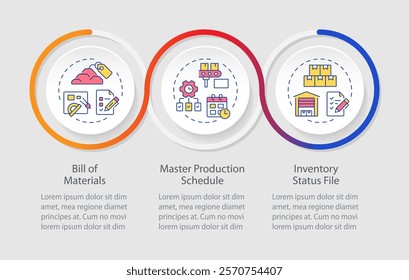 MRP input infographics circles sequence. Industrial technology improvement. Manufacturing. Visualization layout with 3 steps. Info chart loop process presentation