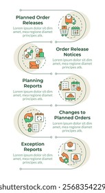 MRP outputs infographic vertical sequence. Industrial supplies management. Production planning. Visualization infochart with 5 steps. Circles workflow