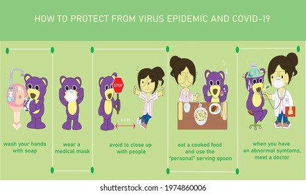 Mr.purple bear: How to protect from virus epidemic and covid-19
