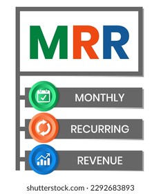 MRR - Monthly Recurring Revenue acronym, business concept. word lettering typography design illustration with line icons and ornaments. Internet web site promotion concept vector layout.