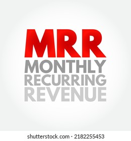 MRR Monthly Recurring Revenue - Income That A Business Can Count On Receiving Every Single Month, Acronym Text Concept Background