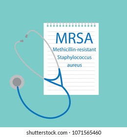 MRSA Methicillin-resistant Staphylococcus aureus written in notebook
