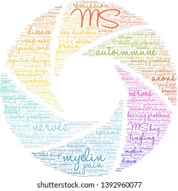 MS word cloud on a white background. 