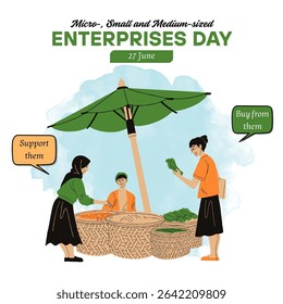 Banner do dia MSME (Micro, Small and Medium Enterprises, pequenas e médias empresas). 27 de junho MSME. Suporte para pequenas empresas