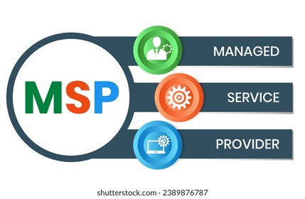 MSP, Managed Service Provider acronym. Concept with keyword and icons. Flat vector illustration. Isolated on white