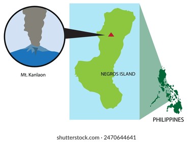 Mt. Kanlaon Volcano in Negros, Philippines. Editable Clip Art.