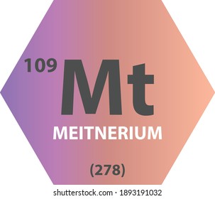 Mt Meitnerium  Chemical Element Periodic Table. Hexagon vector illustration, colorful clean style Icon with molar mass and atomic number for Lab, science or chemistry education.