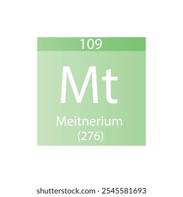 Mt Meitnerium Elemento Químico Quadro Periódico. Simples ilustração de vetor quadrado plano, simples ícone de estilo limpo com massa molar e número atômico para Lab, ciência ou classe de química.