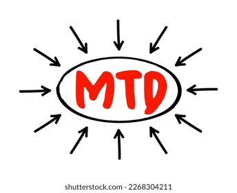 MTD Month To Date - period starting at the beginning of the current calendar month and ending at the current date, acronym text with arrows