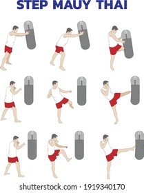 
Estilos de entrenamiento muay tailandés que puedes seguir fácilmente.
