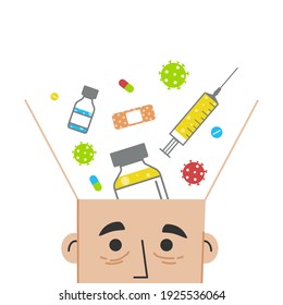 Too much information about vaccinations, pandemics, new mutations, pills. Stress and fear in the head.