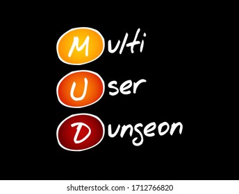 MUD - Multi User Dungeon acronym, technology concept background