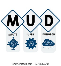 MUD - Multi User Dungeon acronym. business concept background.  vector illustration concept with keywords and icons. lettering illustration with icons for web banner, flyer, landing pag