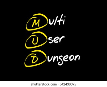 MUD Multi User Dungeon, acronym concept