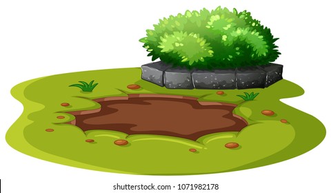 Mud Pond in the Garden illustration
