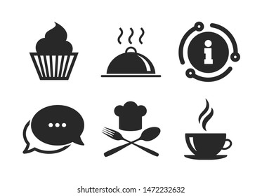 Muffin cupcake symbol. Chat, info sign. Food and drink icons. Fork and spoon with Chef hat sign. Hot coffee cup. Food platter serving. Classic style speech bubble icon. Vector