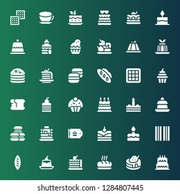 muffin icon set. Collection of 36 filled muffin icons included Birthday cake, Pancake, Baguette, Cake, Jelly, Bread, Bacon, Bakery, Pancakes, Macarons, Pudding, Cupcake, Waffle
