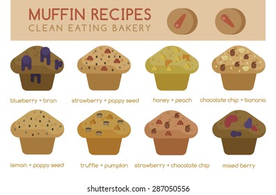 Muffin recipes clean eating bakery vector