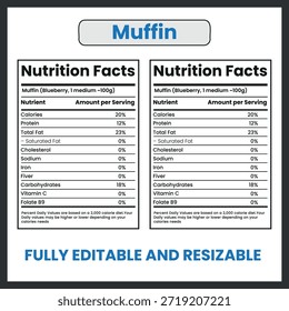 Muffin - Bolo doce assado macio