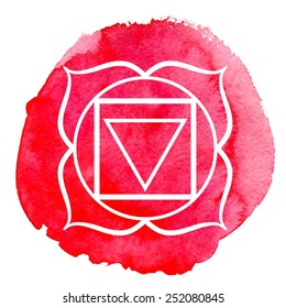 Muladhara Chakra